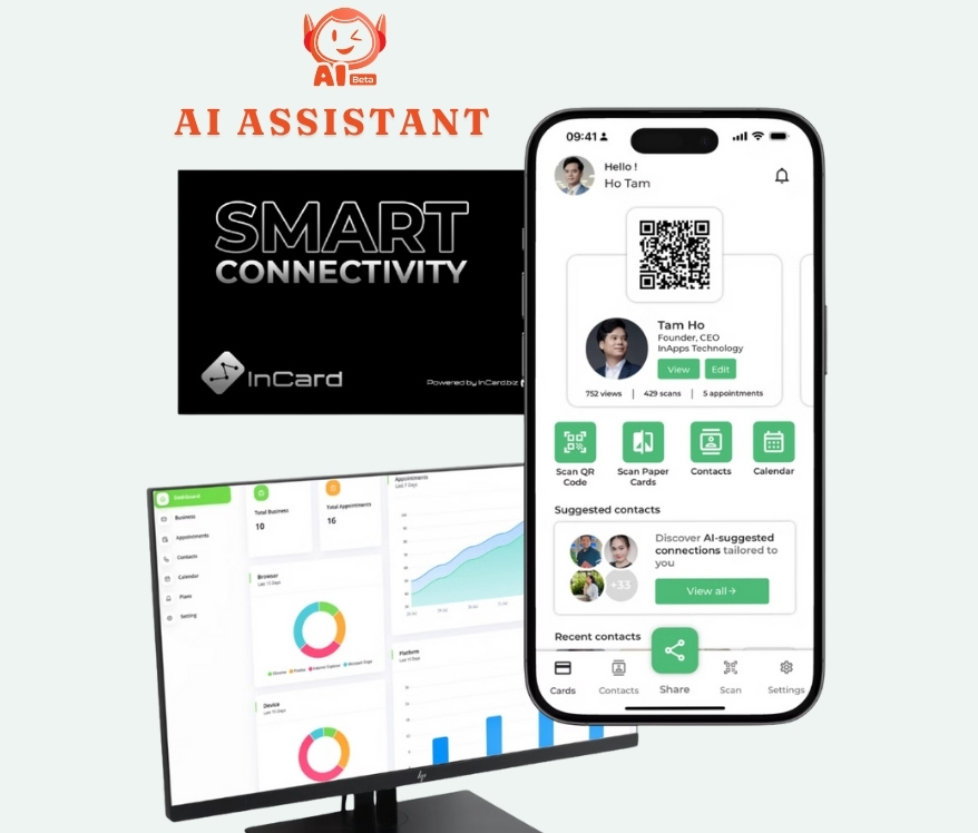 Sales, CRM, Workflow Execution